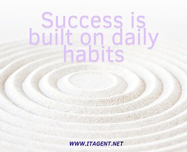 Habits Product Lifecycle